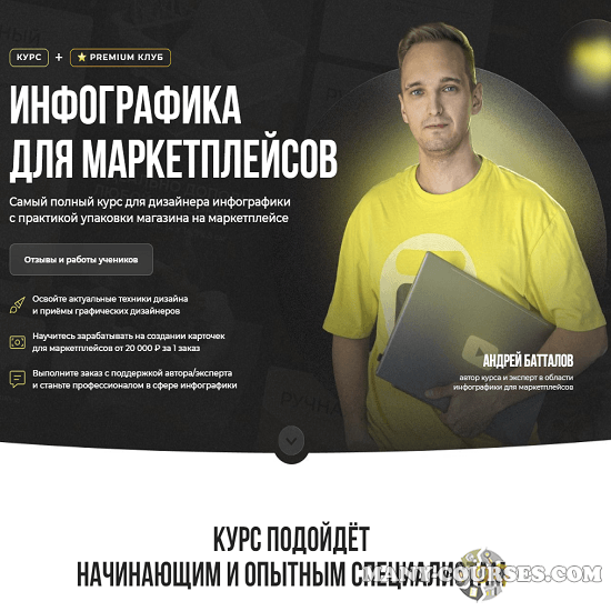 Creativo - Инфографика для маркетплейсов (2023)